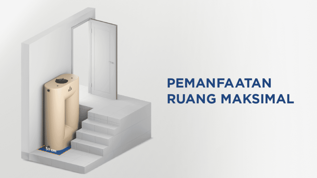 Rekomendasi toren air untuk rumah minimalis